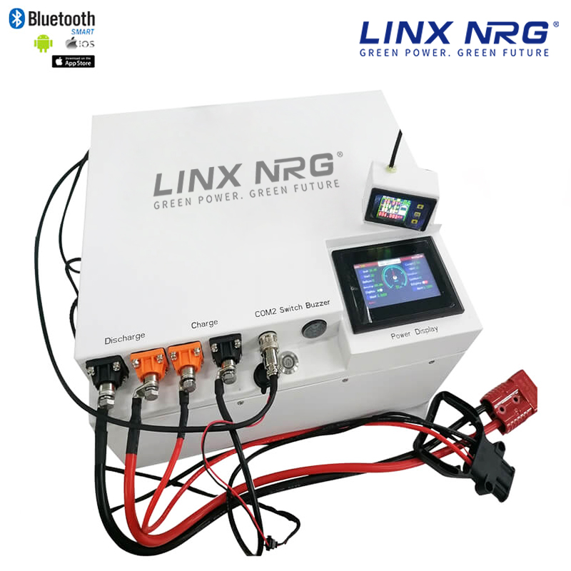 Floor Machine / Scrubber Batteries | Innovative Battery Solutions